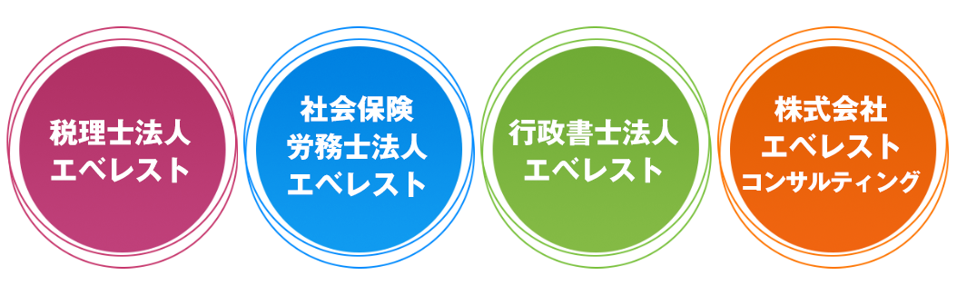 士業グループ